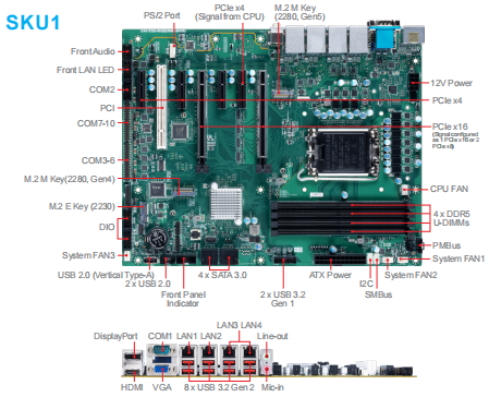 MS-CF20