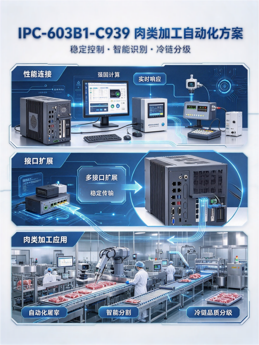 IPC-603B1-C939 行业应用案例